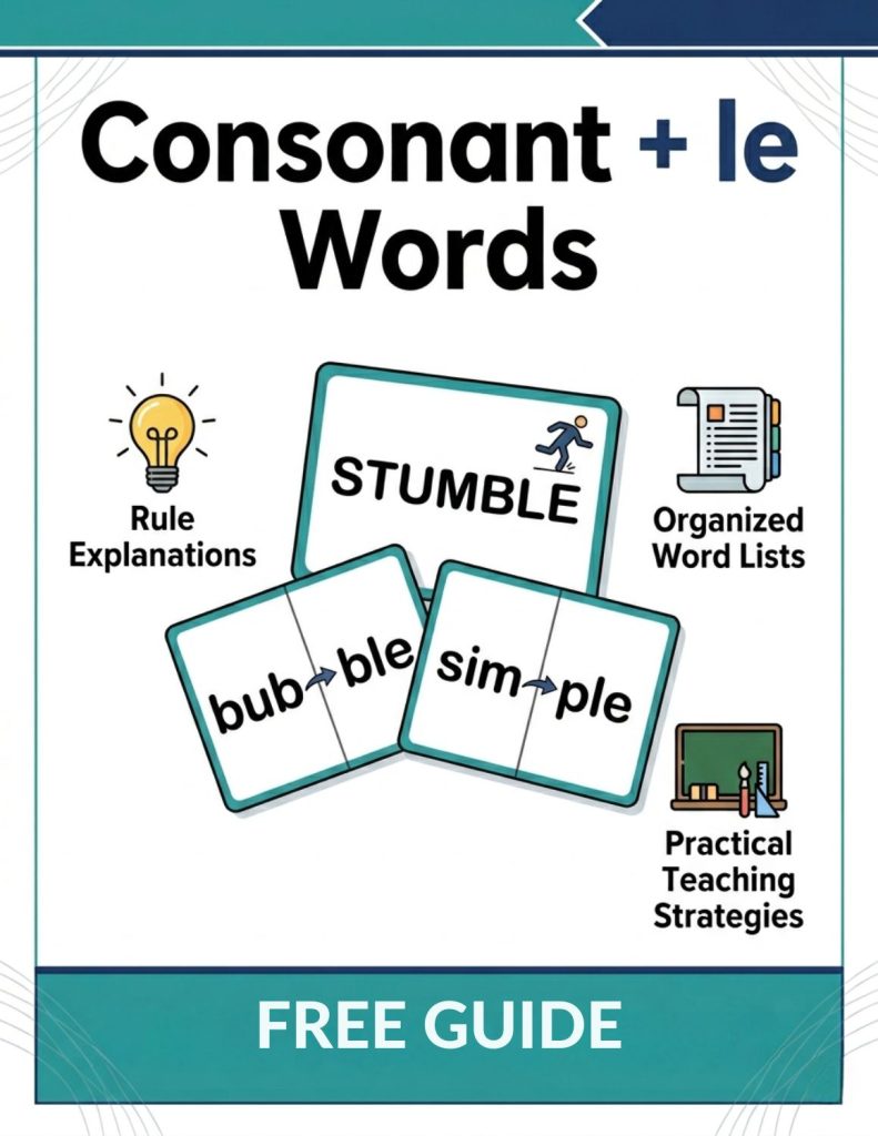 Free downloadable guide for teaching consonant + le words, with word lists and teaching strategies for structured literacy.
Teal-blue learning cover titled “Consonant + le Words” with STUMBLE, bubble→ble, sim→ple cards, organized word lists, FREE GUIDE banner, practical teaching strategies